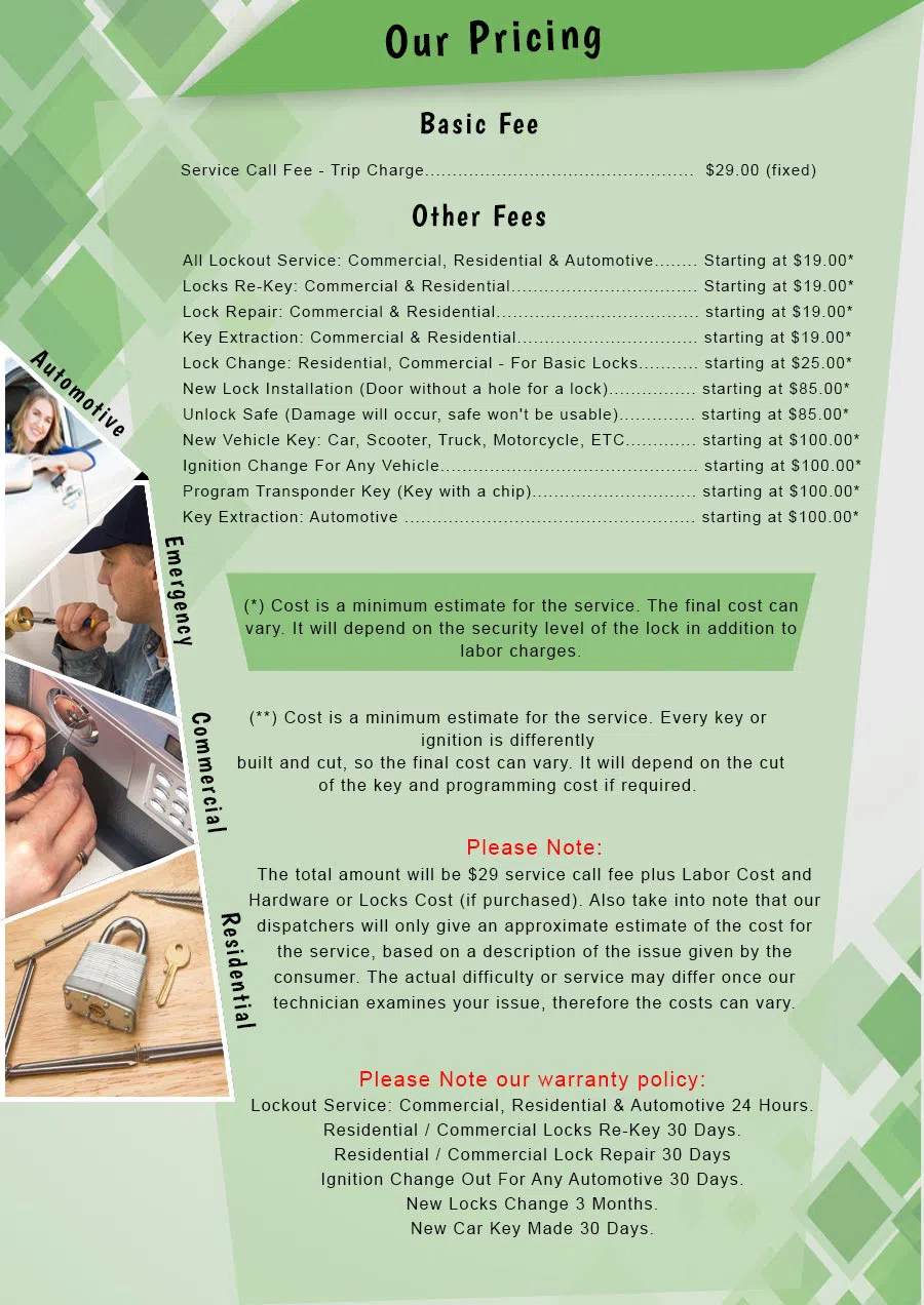 Atlantic Locksmith Store Cincinnati, OH 513-726-2022